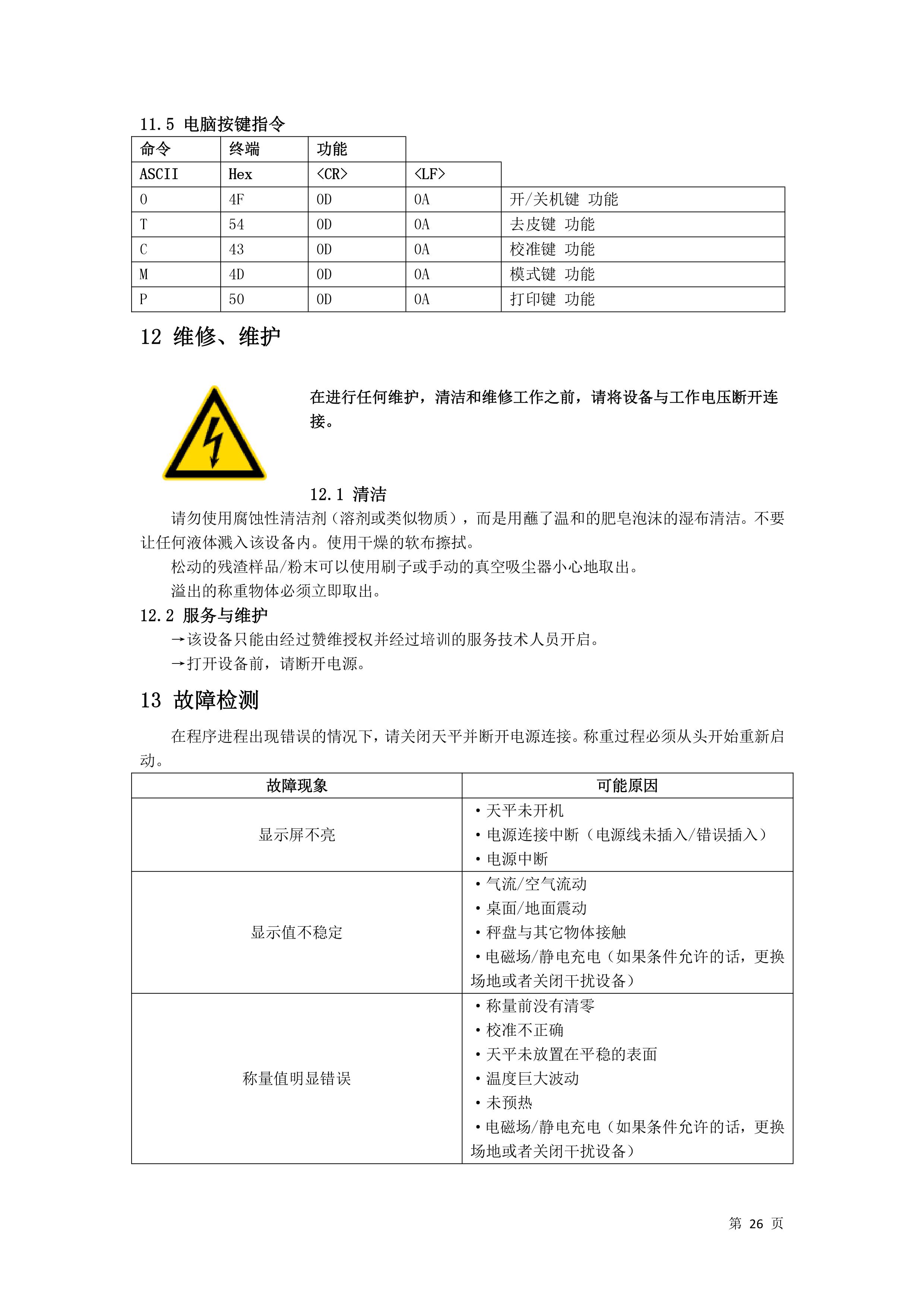 電子汽車(chē)衡|電子臺(tái)秤|電子秤|電子吊秤|電子天平|電子地磅|稱(chēng)量?jī)x器