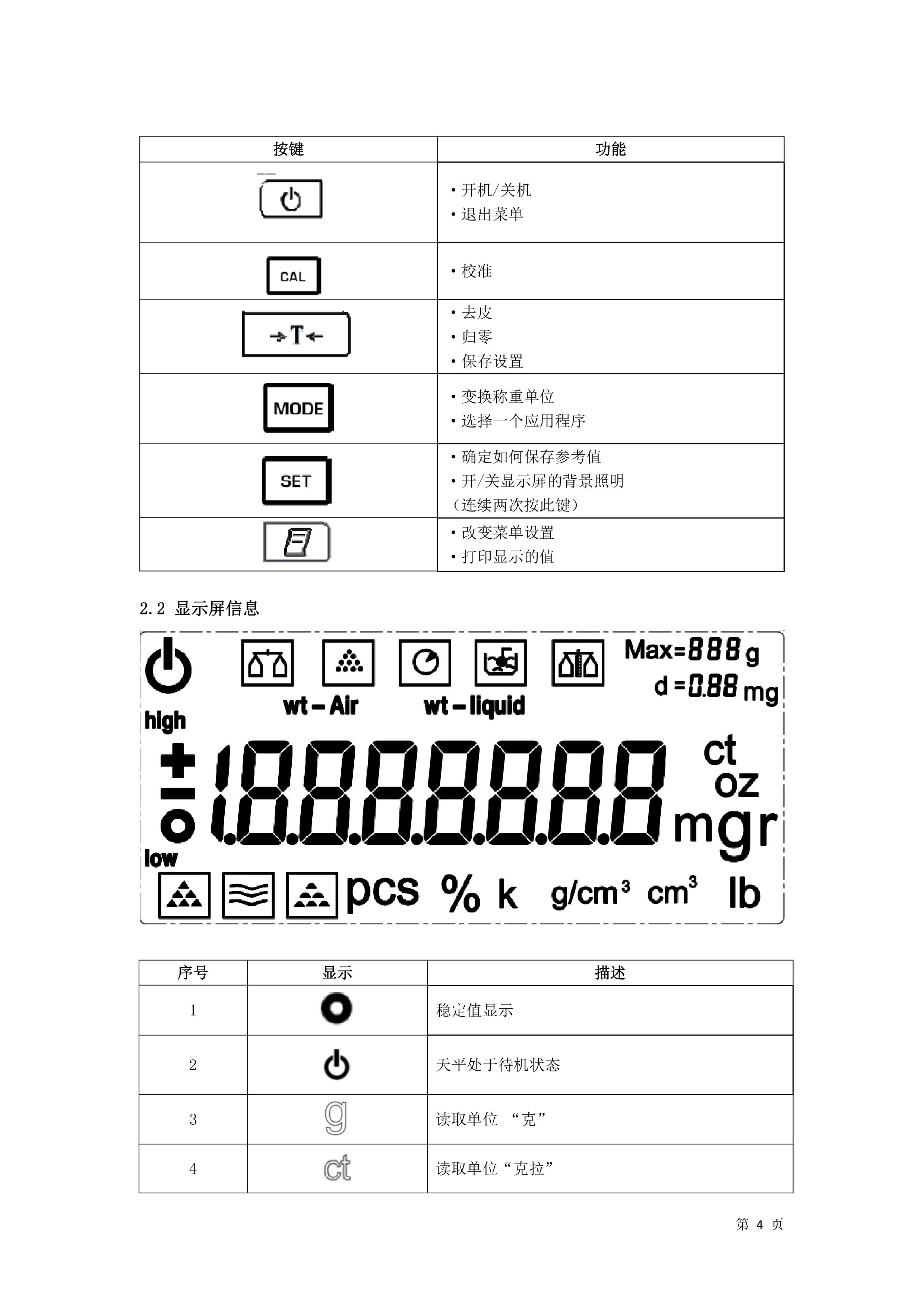 電子汽車(chē)衡|電子臺(tái)秤|電子秤|電子吊秤|電子天平|電子地磅|稱(chēng)量?jī)x器