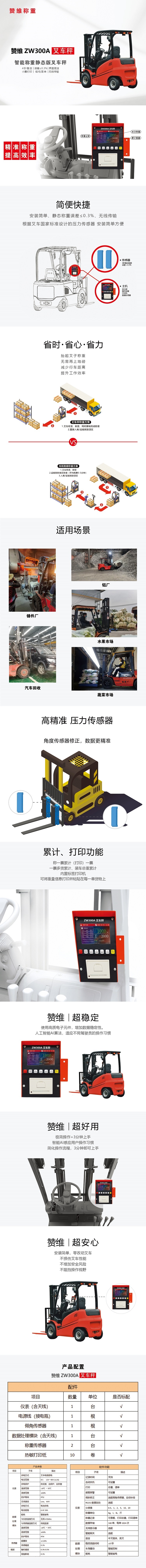 750尺寸 贊維ZW300A叉車稱 750尺寸 贊維ZW300A叉車稱